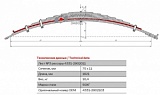 Передний рессорный лист №3 ЗиЛ 4331