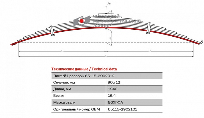 Лист коренной рессорный №1 для автомобилей производства ПАО "Камаз" 6520,6522, 65221, 65222, 65224, 65201, 65225, 65226, 6560 передний