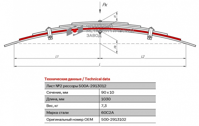 Задний подкоренной рессорный лист №2 MA3-5428, 5335, 5336, 53371, 5429, 5430, 54332, 54321, 5551, 509А, 5434, 5433, 54331, 54371, 504В, 5549, 54323, 5334