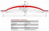 Лист рессорный №4 Scania PGRT-series для 5-листовой задней рессоры