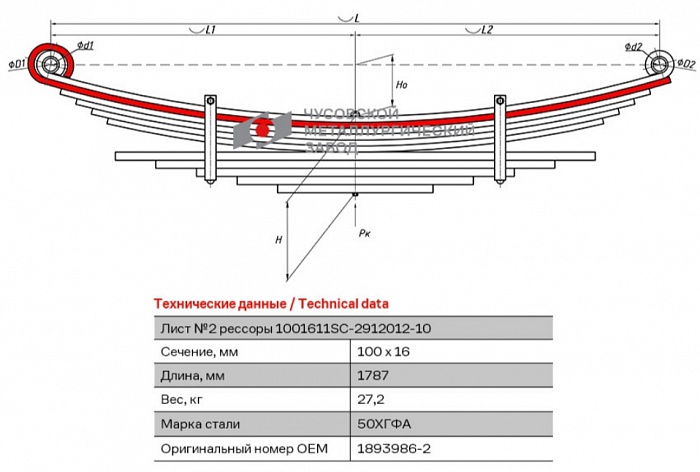 Задний подкоренной рессорный лист №2 Scania 4-series, PGRT-series