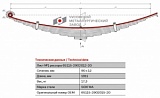 Передний коренной рессорный лист №1 для автомобилей производства ПАО "Камаз" 43118, 6460, 65115, 65116, 65117