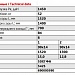 Задняя рессора дополнительная для автомобилей производства Камского АЗ мод.4952, 5425 , 6-листовая
