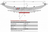 Задний рессорный лист №11 Scania 4-series / PGRT-series