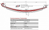 Передний подкоренной рессорный лист №2 Mercedes Actros (2031-2048, 3331-3360)