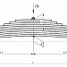 Задняя рессора МАЗ 9506 10-листовая