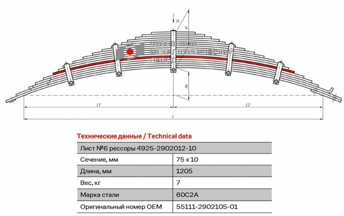 Передний рессорный лист №5 для автомобилей производства ПАО "Камаз" 4925, 53229, 6540, 53228, 6426, 65111, 6426