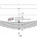 Передняя рессора прицепа 2ПТС-4 887Б 9-листовая