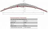 Лист коренной рессорный №1 МАЗ 504B, 5335, 5428, 5429, 5430, 5334, 509А, 5549 передний