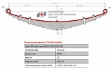 Лист коренной рессорный №1 ЗиЛ 5301 задний