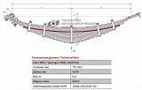 Задний рессорный лист №5 ЗиЛ 130Д: 495810, 441510, 431410, 431917, ММЗ-555, ММЗ-4502